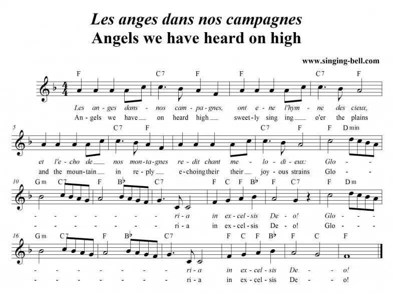 Angels We Have Heard on High - Simple Sheet Music with lyrics