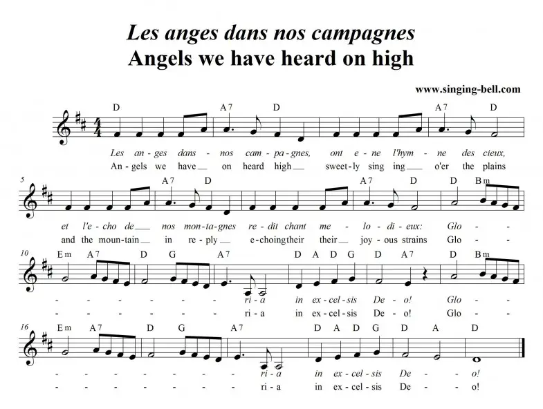 Angels we have heard on high (Les anges dans nos campagnes)_score_D