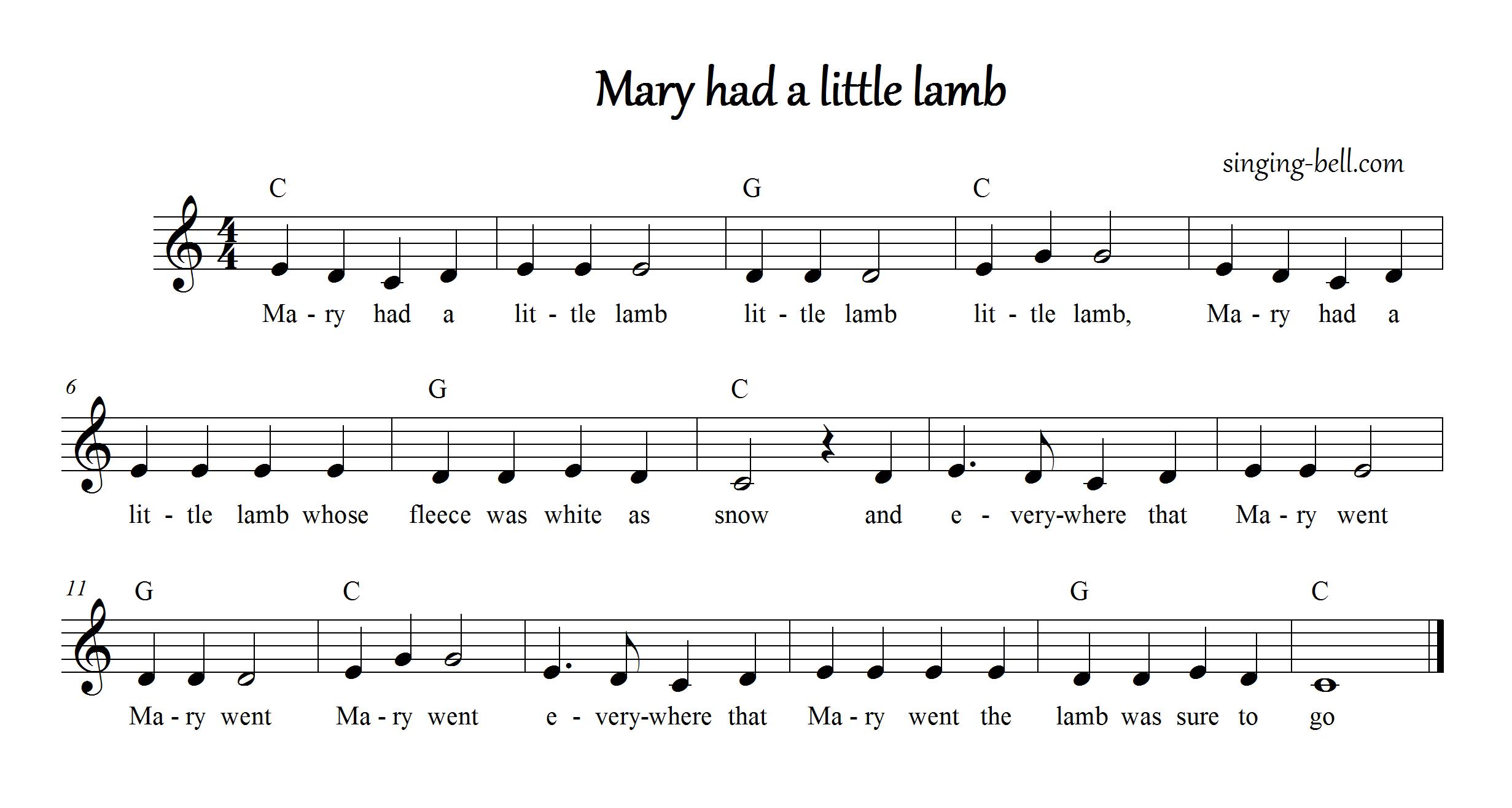 Mary Had A Little Lamb Keyboard Notes - Free Printable Templates