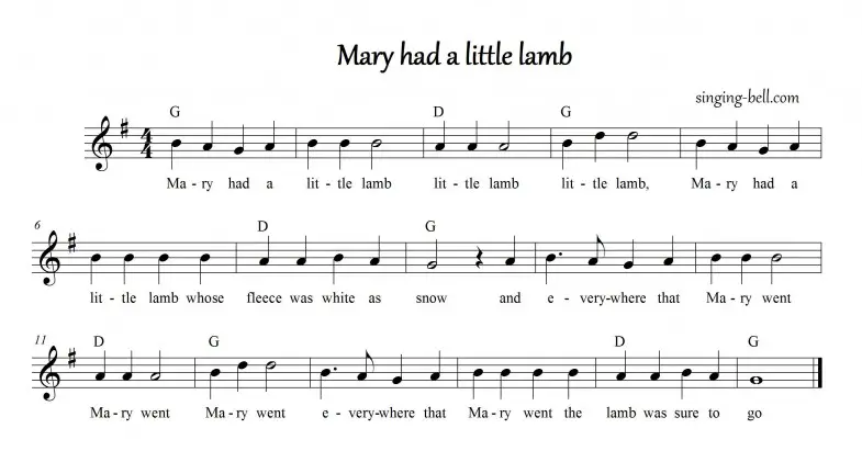 Mary Had A Little Lamb - Free Music Score Download (in G)