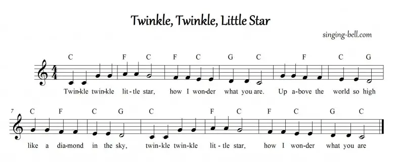 TwinkleTwinkle Instrumental Nursery Rhyme - Free Music Score Download (in C)