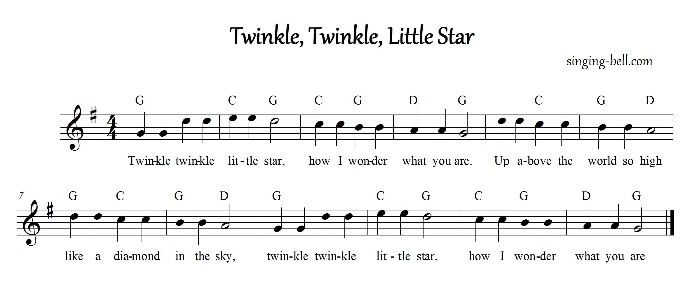 How To Play Twinkle Twinkle Little Star Piano Notes