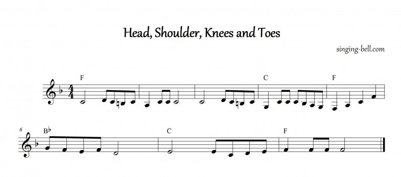 Head,Shoulder,Knees and Toes Instrumental Nursery Rhyme - Free Music Score Download (in F) : Singing Bell Head,Shoulder,Knees and Toes Instrumental Nursery Rhyme - Free Music Score Download (in F)