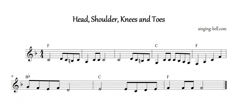 Head,Shoulder,Knees and Toes Instrumental Nursery Rhyme - Free Music Score Download (in F)