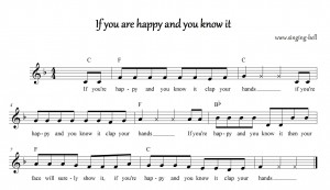 If you are happy and you know it Instrumental Nursery Rhyme - Free Music Score Download (in F)