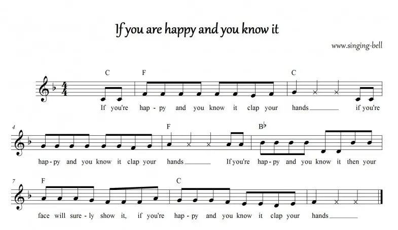 If you are happy and you know it Instrumental Nursery Rhyme - Free Music Score Download (in F)