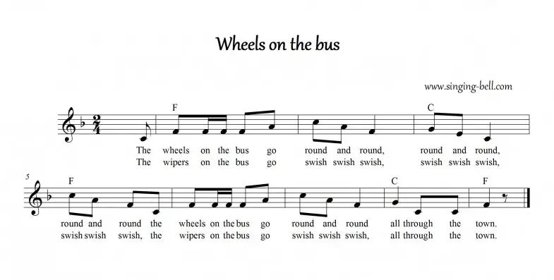 Wheels on the Bus Instrumental Nursery Rhyme - Free Music Score Download