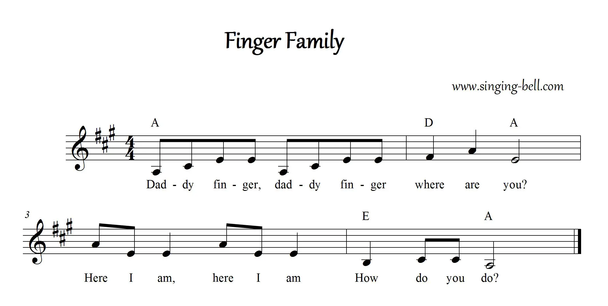 Finger Family Sheet Music (in A)