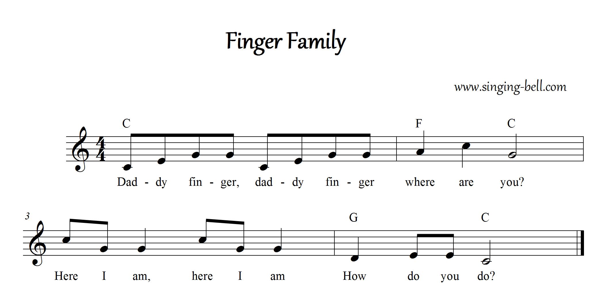 Finger Family Instrumental Nursery Rhyme - Free Music Score Download (in C)