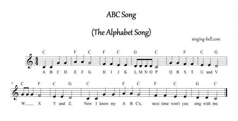 Alphabet Song Instrumental Nursery Rhyme - Free Music Score Download : Singing Bell Alphabet Song Instrumental Nursery Rhyme - Free Music Score Download