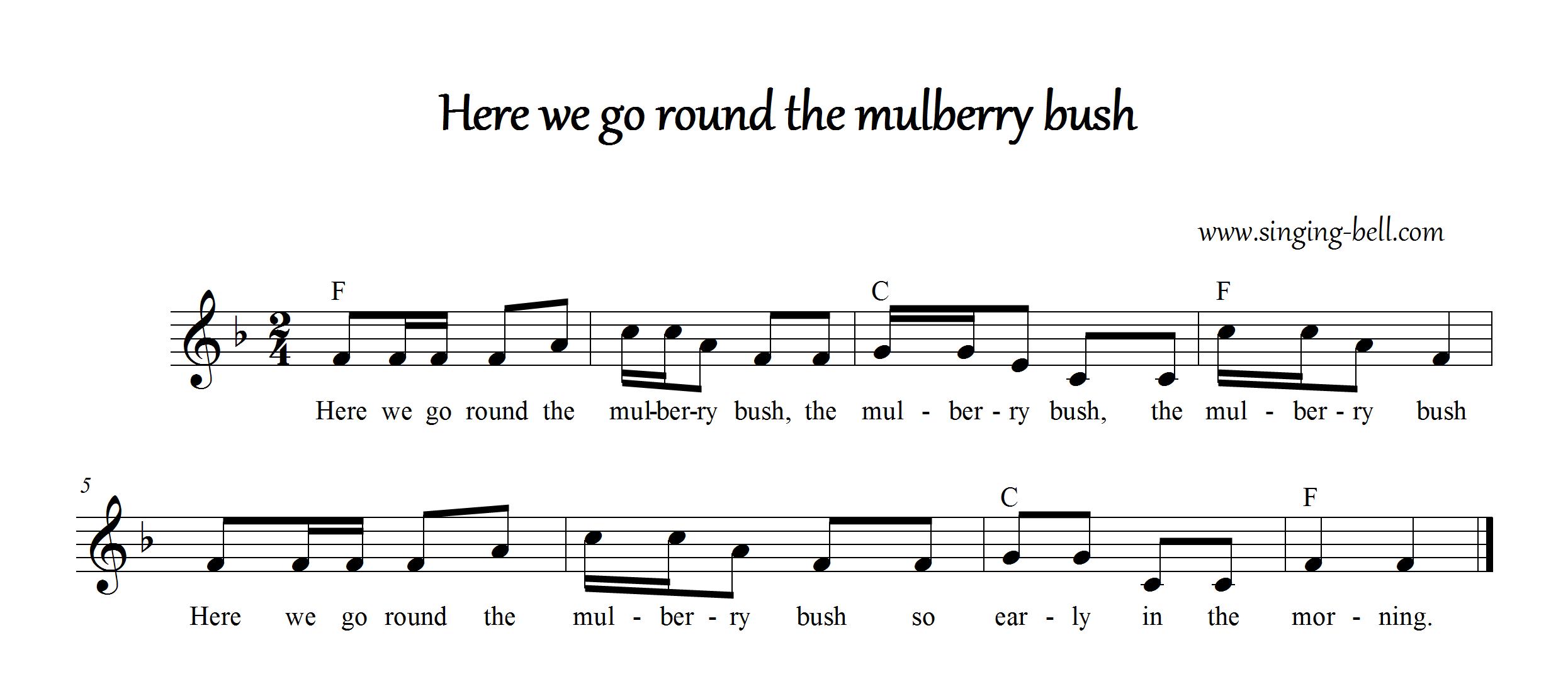 Round перевести. Mulberry Bush Ноты. Round the Mulberry Bush. Here we go the Mulberry Bush. Here-we-go-Round-the-Mulberry-Bush Ноты.