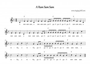 A Ram Sam Sam - Free Music Score Download