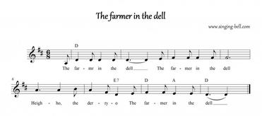 The Farmer in the Dell Song Karaoke Printable Score PDF