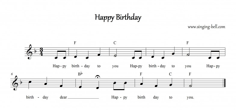 Happy Birthday Sheet Music (in F)