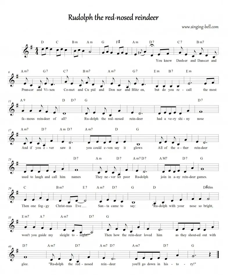 Christmas Songs Sheet Music 12 Scores for Free Download