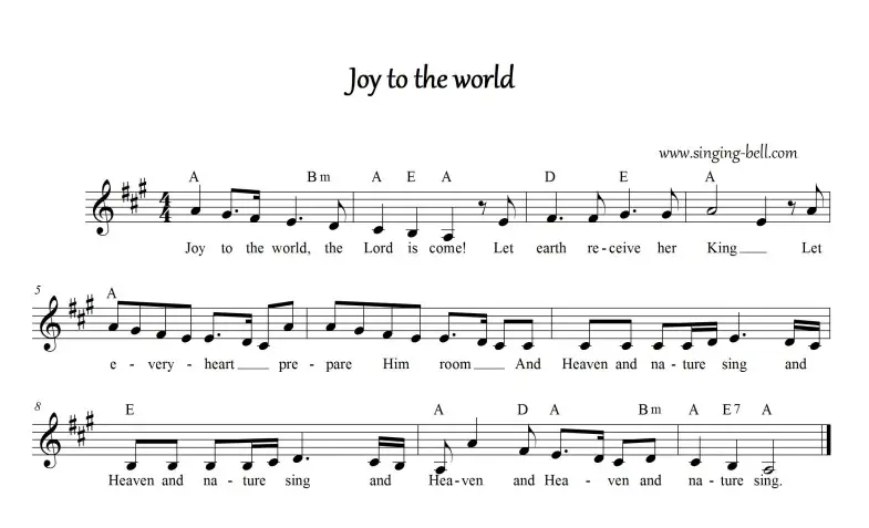 Joy to the world - Simple Sheet Music (in A)