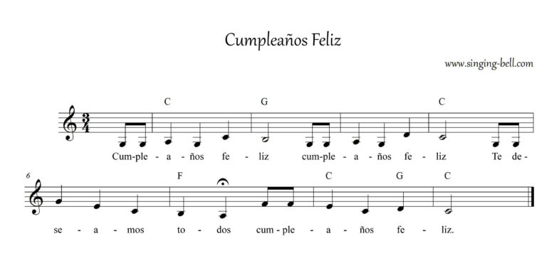 Cumpleaños Feliz, partitura en C
