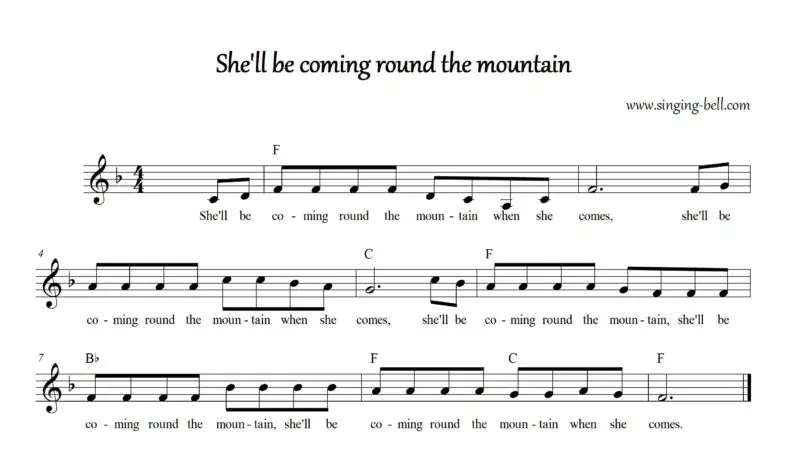 “She'll be coming round the mountain” Music Score with chords in F
