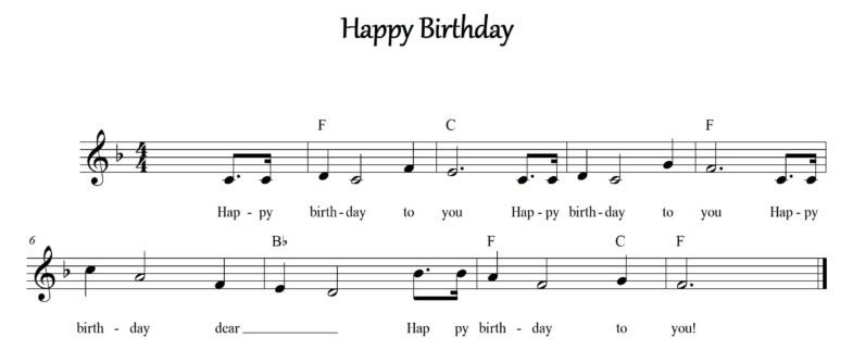 Turbo Happy Birthday Song | Dance Version Karaoke