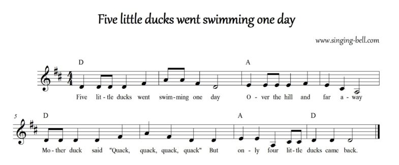 Five little ducks went swimming one day_Singing Bell : Singing Bell