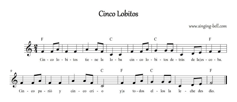 Cinco Lobitos Free music score