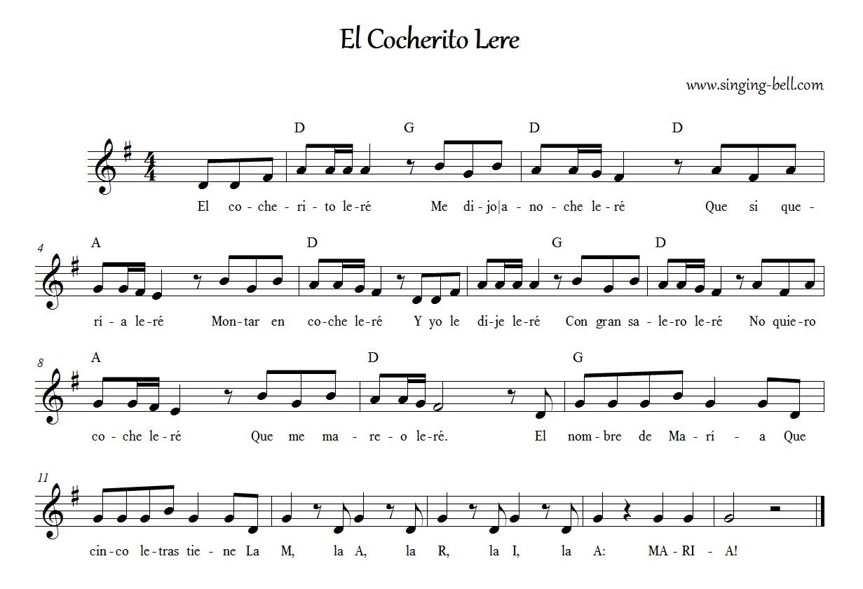 El Cocherito partitura