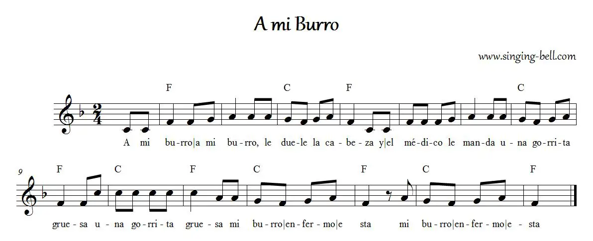 “A mi Burro” partitura musical en F