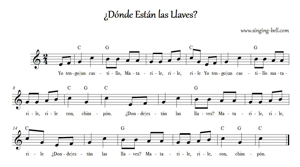 “¿Dónde Están las Llaves?” Sheet Music Dónde Están las Llaves sheet music in C