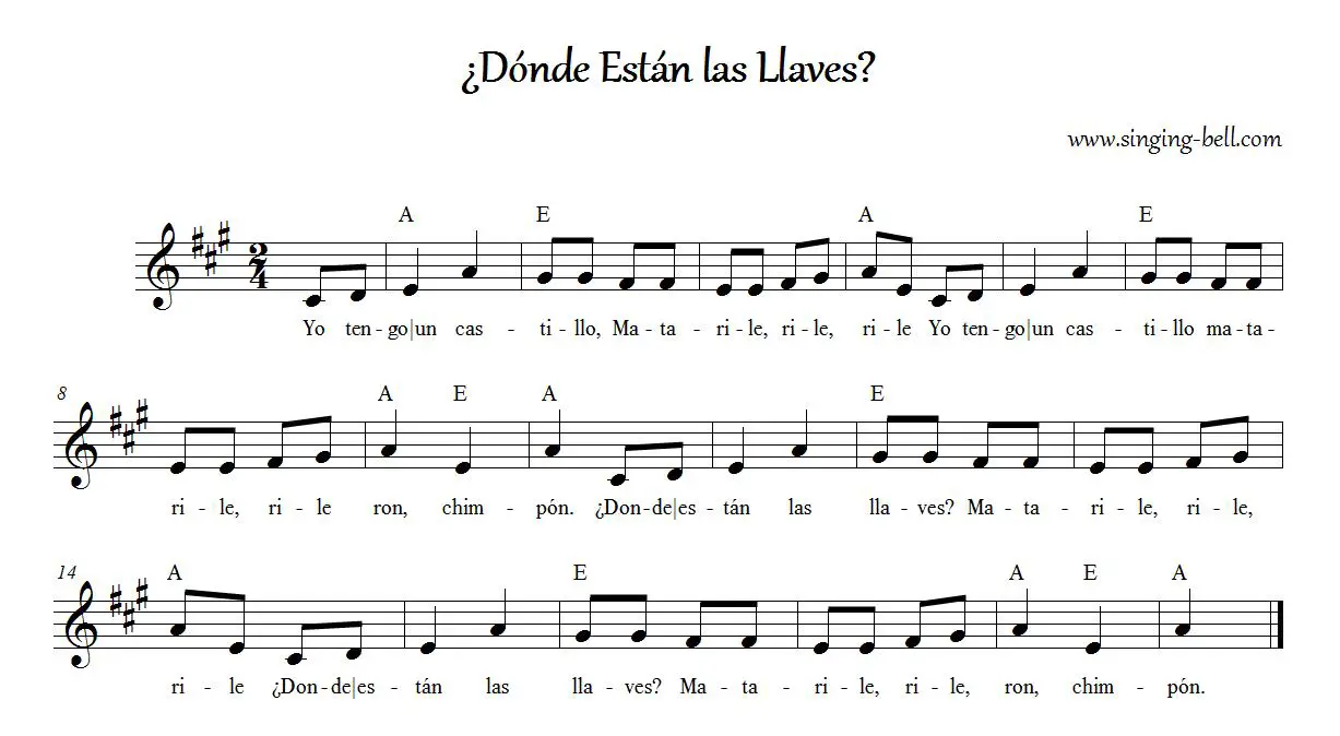 “¿Dónde Están las Llaves?” Music Score Dónde Están las Llaves sheet music in A