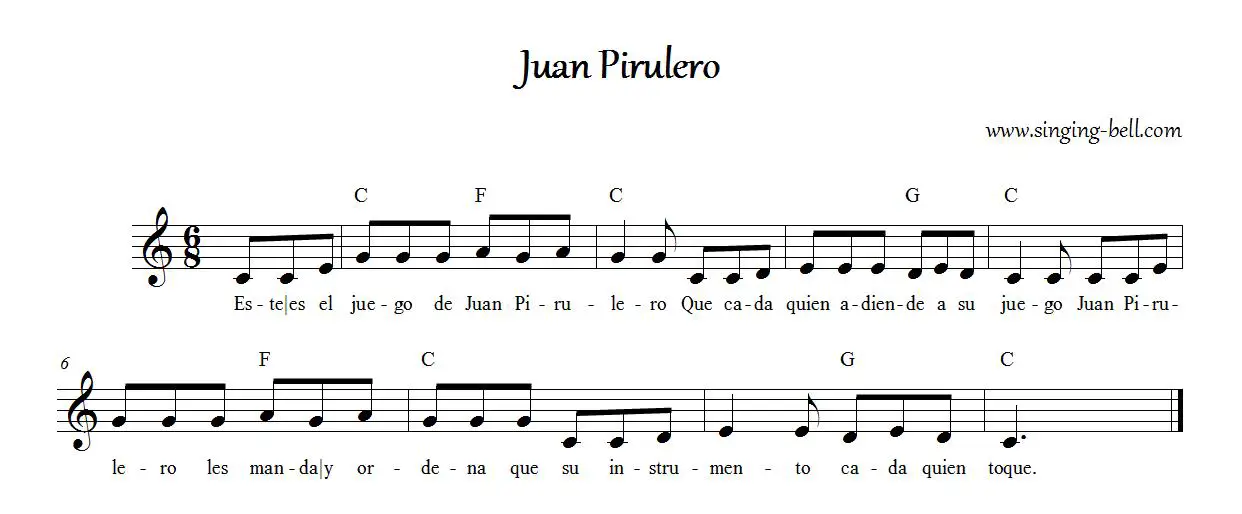 Juan Pirulero - Music score