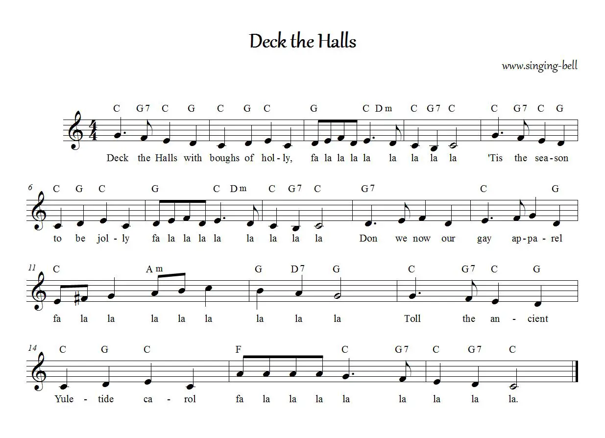 Deck the Halls - Christmas Music Score (in C)