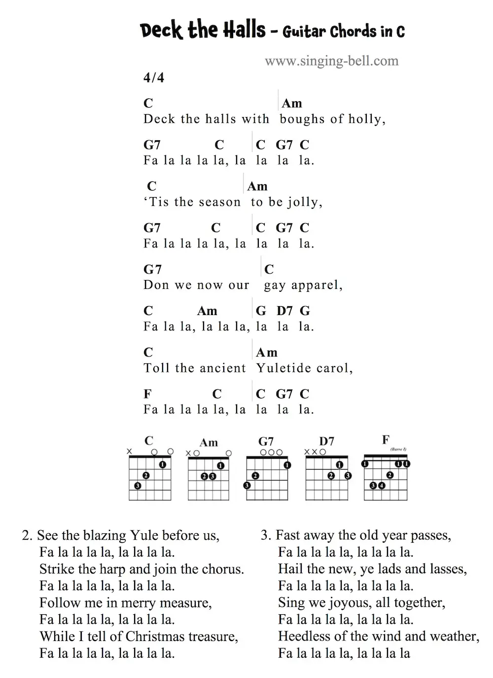 Deck the Halls Guitar Chords and tabs in C.