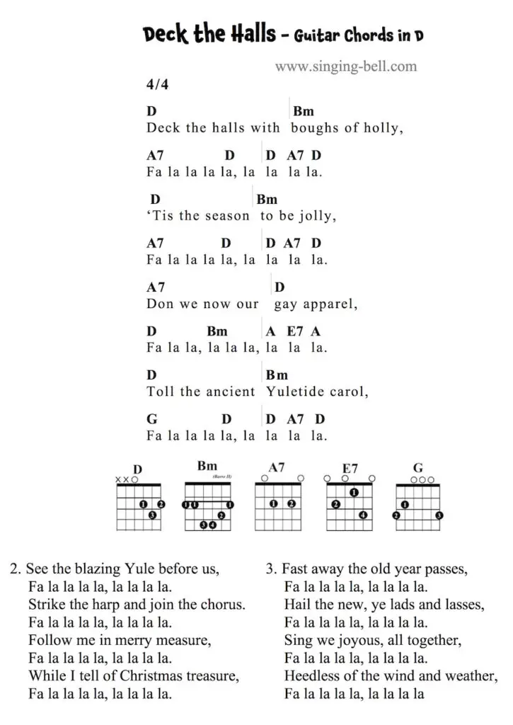 Deck the Halls Guitar Chords and tabs in D.