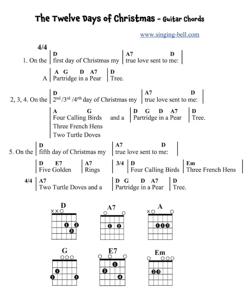 The Twelve Days of Christmas Guitar Chords and Tabs.