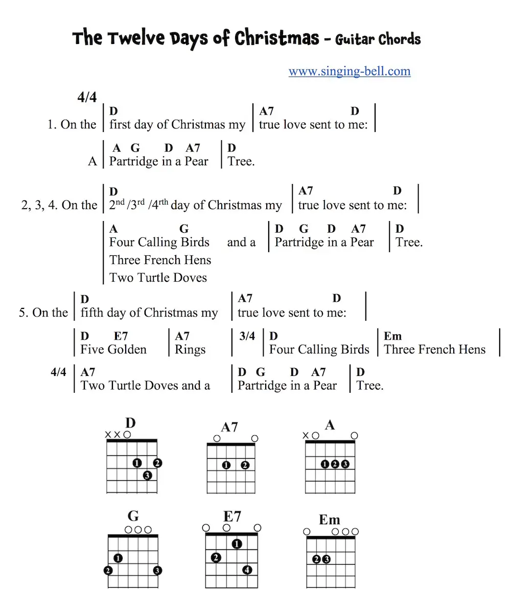 The 12 Days of Christmas Guitar Chords and Tabs.