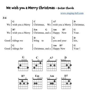 Easy Guitar Christmas Songs Chords