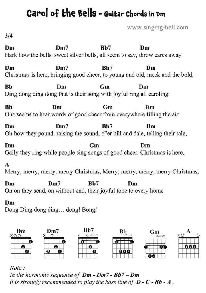Carol of the bells Guitar chords and tabs in Dm.