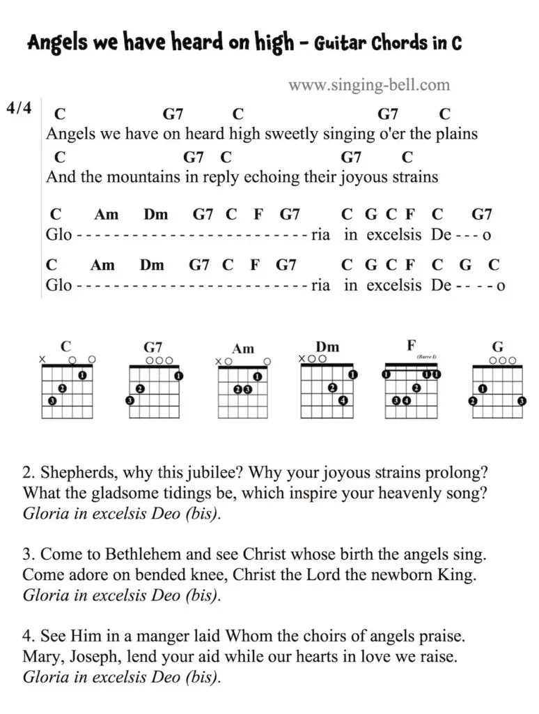 Angels we have heard on high Guitar Chords and Tabs in C.