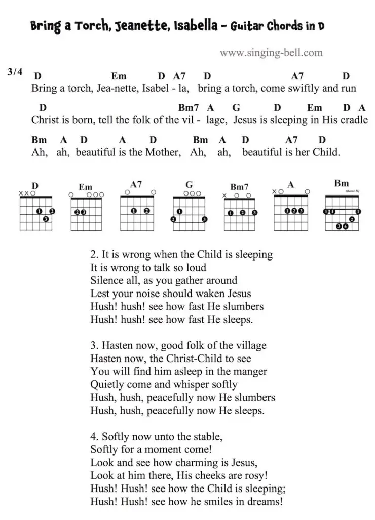 Bring a Torch, Jeanette, Isabella Guitar Chords_and Tabs in D.