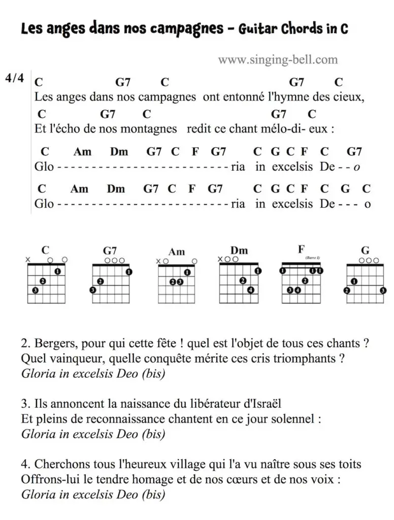 Les Anges dans nos campagnes Guitar Chords and Tabs in C.