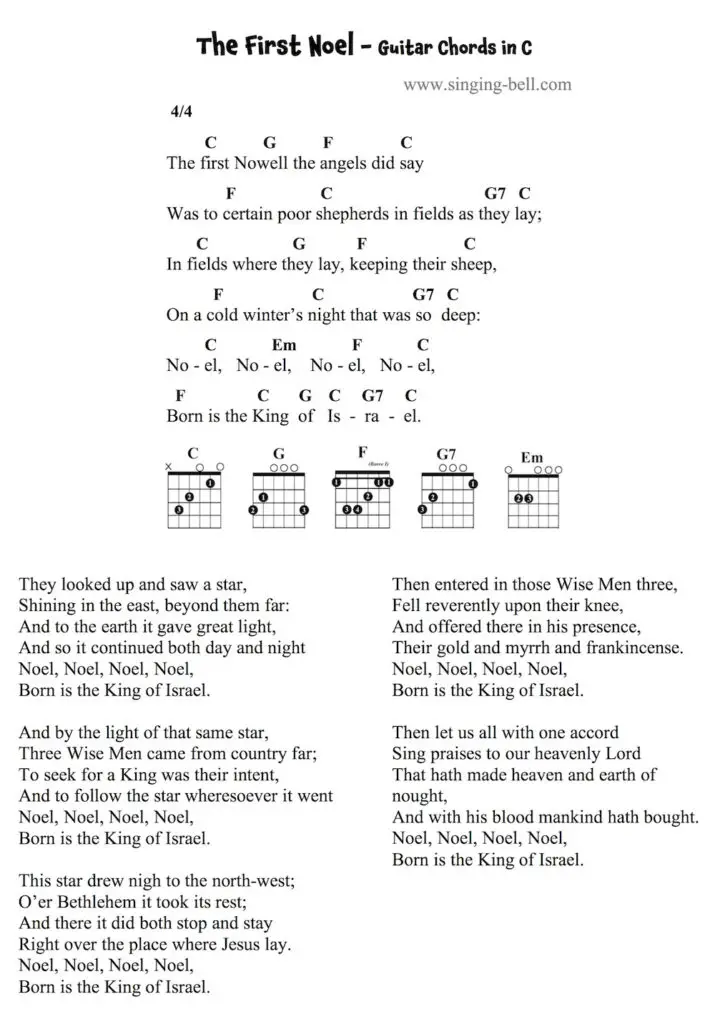 The First Noel Guitar Chords and Tabs in C.