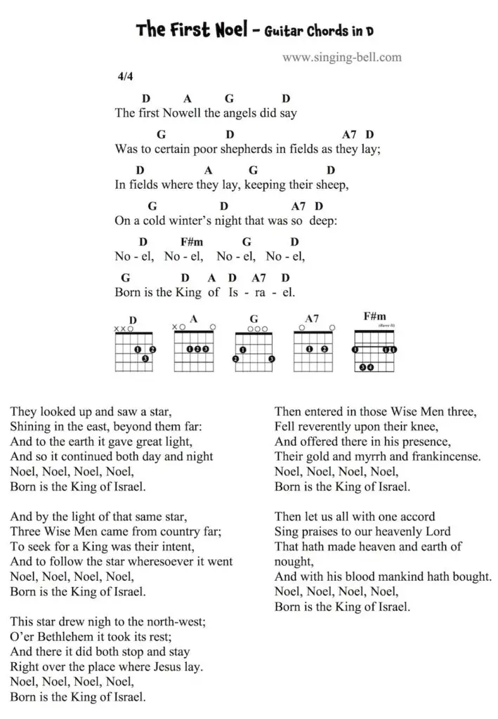 The First Noel Guitar Chords and Tabs in D.