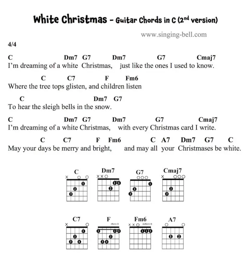 White Christmas - Guitar chords and tabs in C.