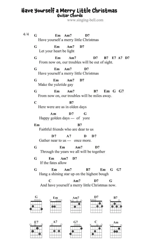 Have Yourself a Merry Little Christmas - Guitar Chords and Tabs.