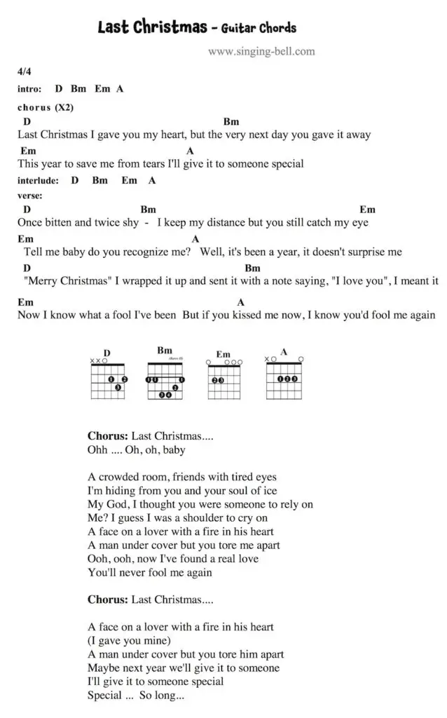 Last Christmas Guitar Chords and tabs.