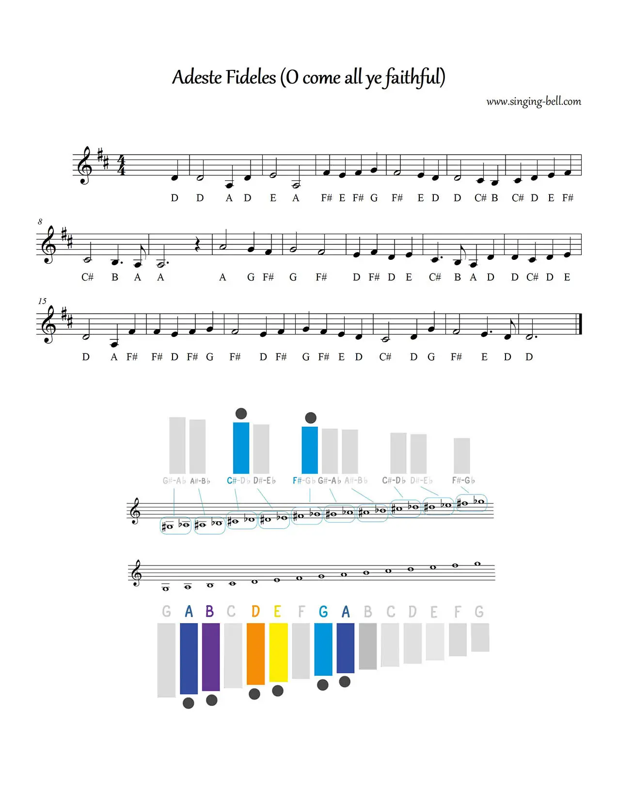 Adeste fideles (O Come, All Ye Faithful) free glockenspiel sheet music notes chart pdf