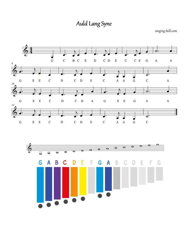29 Free Christmas Sheet Music for Glockenspiel / Xylophone