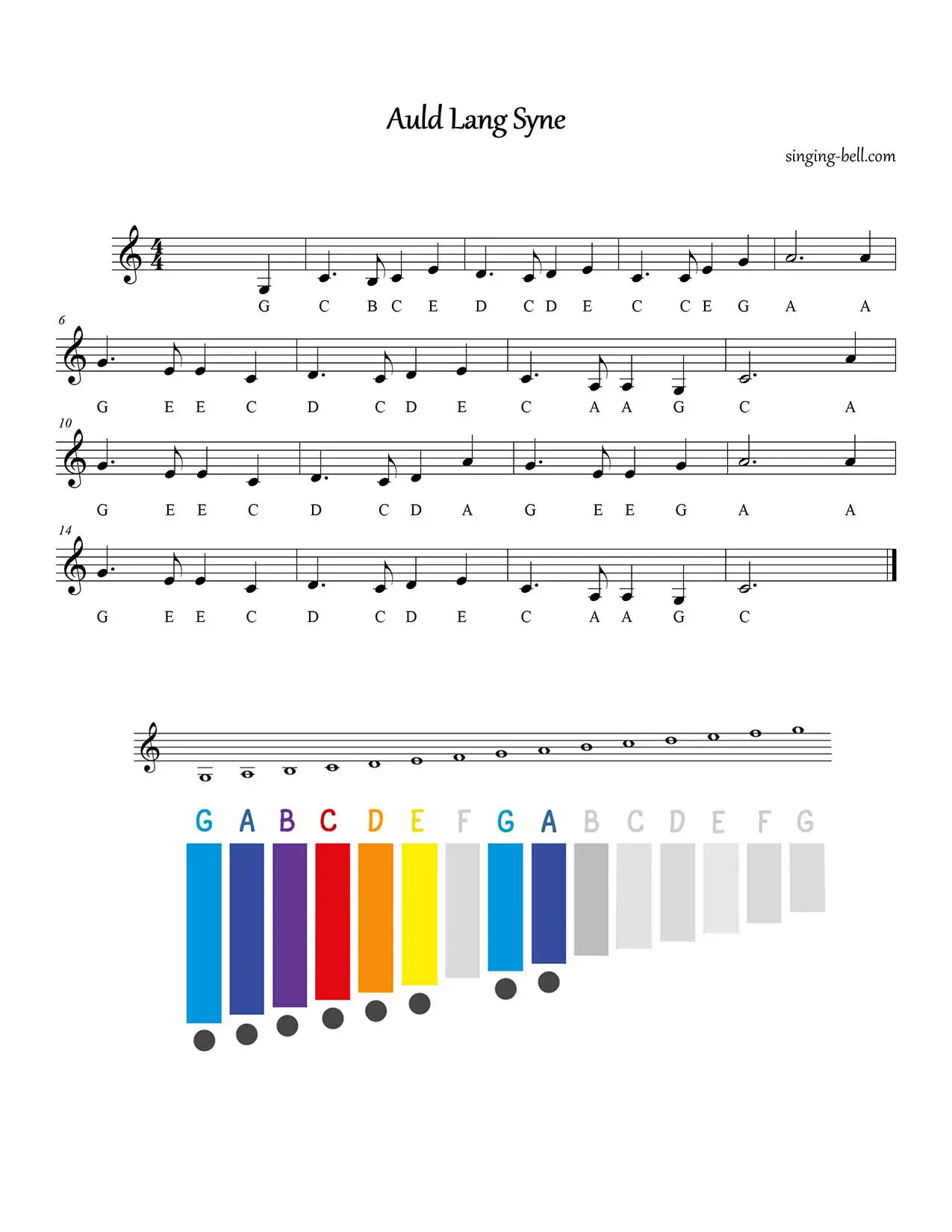 Auld Lang Syne free glockenspiel sheet music in C notes chart pdf