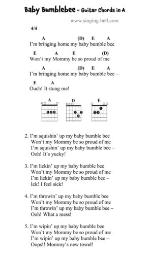 Baby Bumblebee Guitar Chords and Tabs in A.