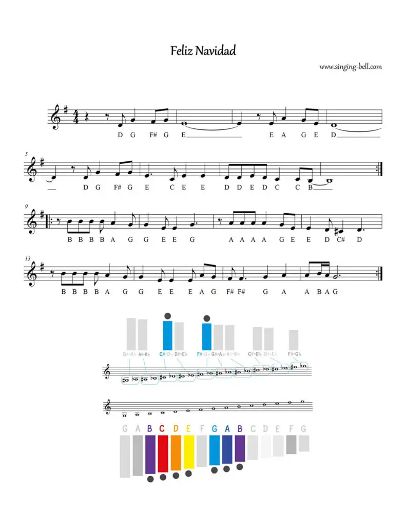 Feliz Navidad xylophone glockenspiel sheet music notes